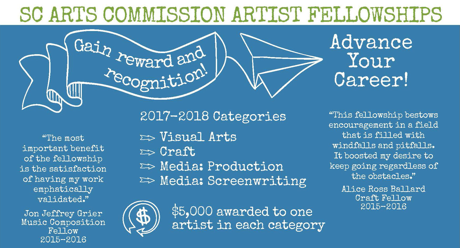Fellowships for visual arts, craft, media production and screenwriting
